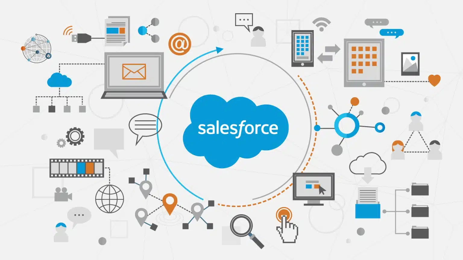 Salesforce Consulting Services